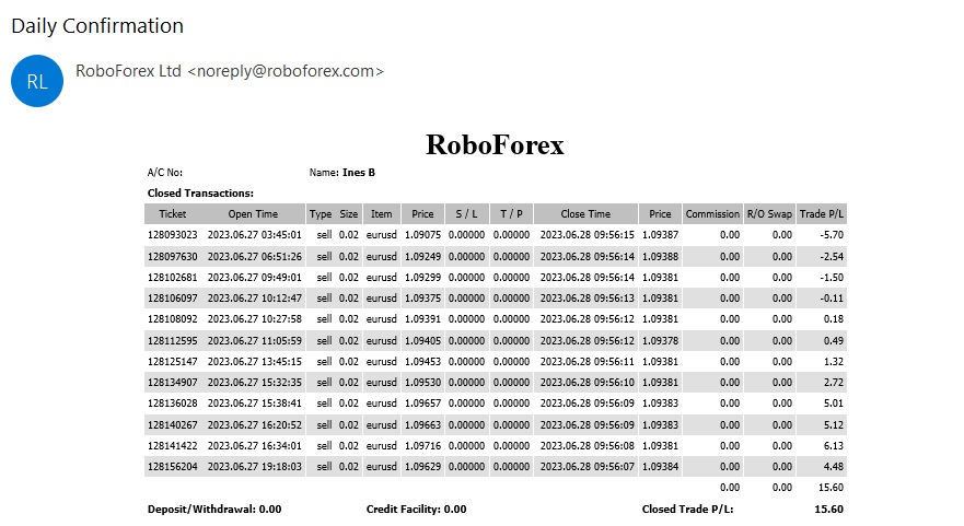 Roboforex-1
