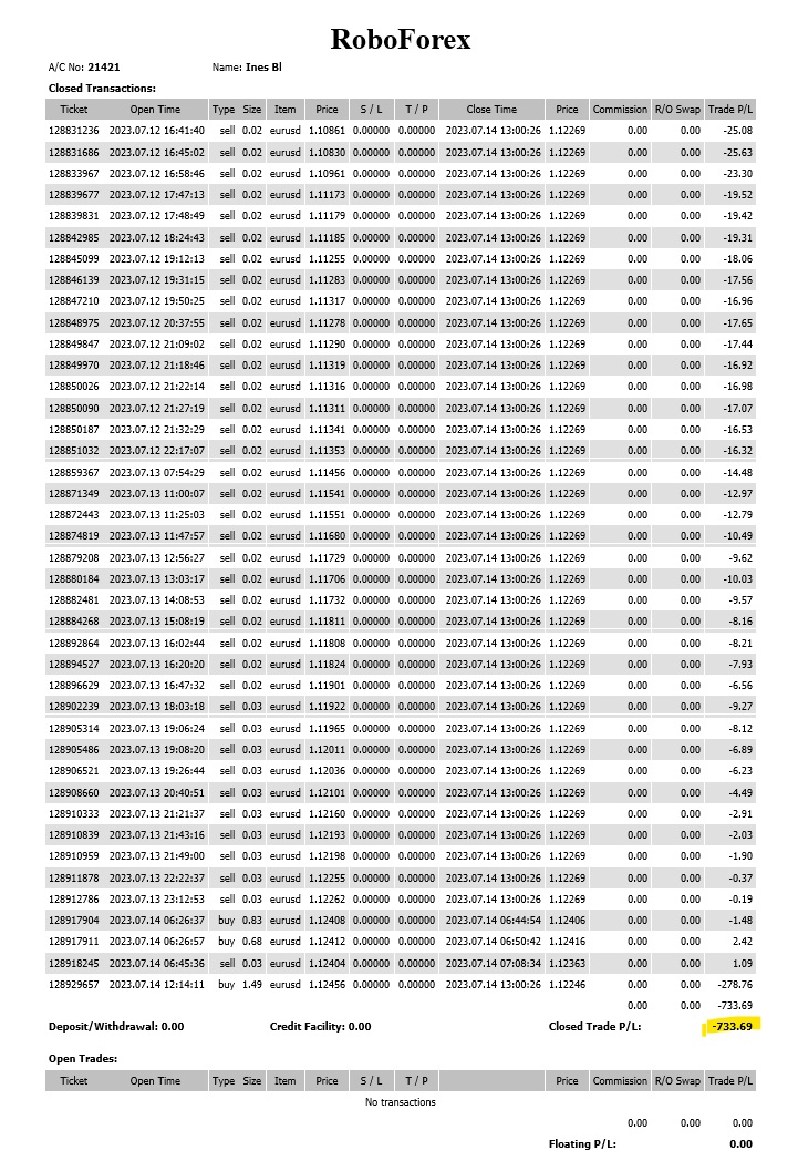 Roboforex-3